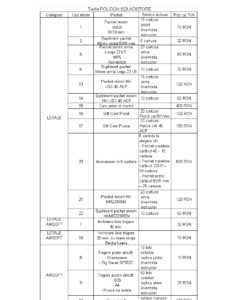 Tarife poligon de tir Squad Store Sporting